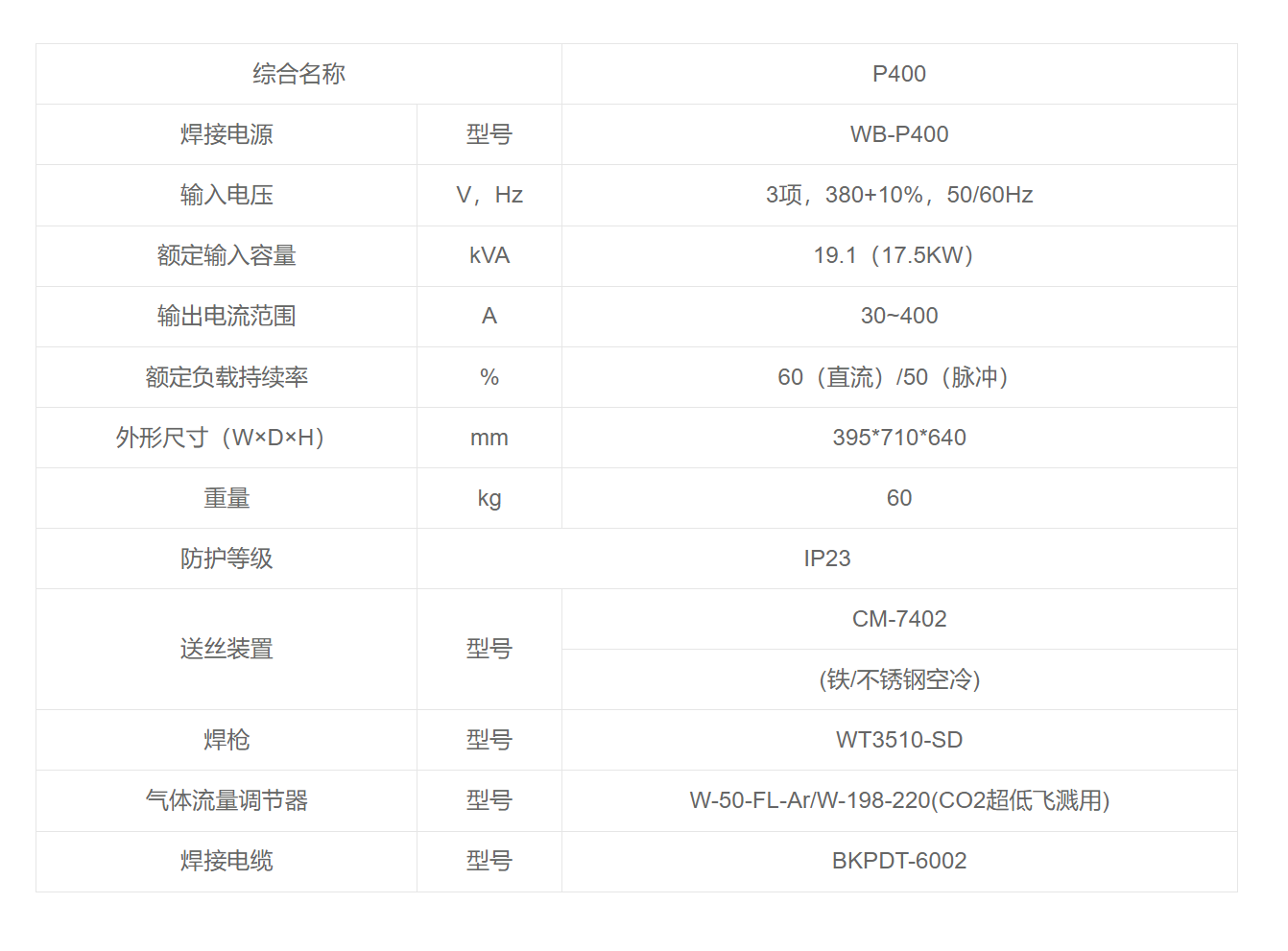 23e35ff6c3b9ae8cb39b7fb77fbe421.png